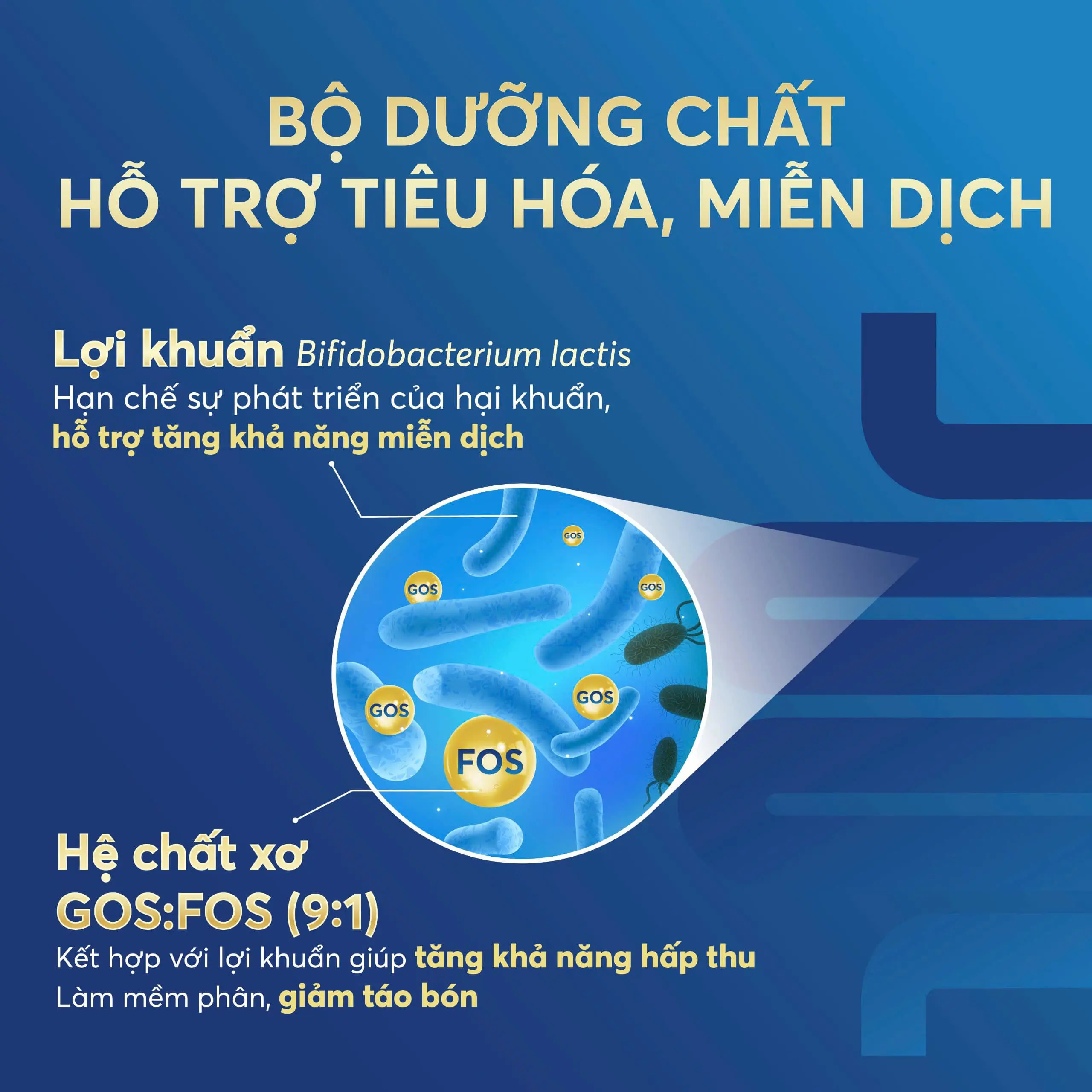 sữa tăng cân cho bé 0-6 tháng